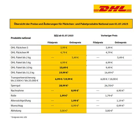 prio päckchen preise